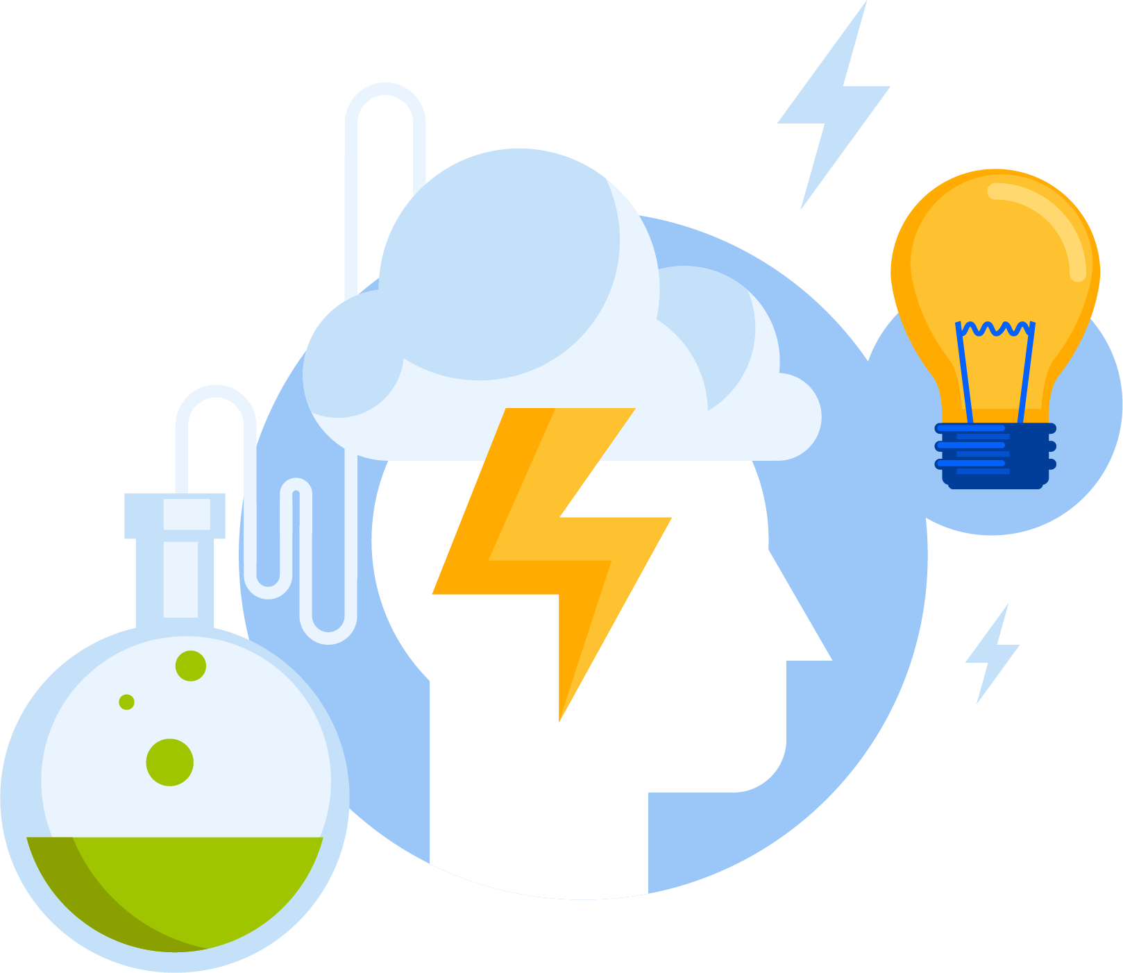 Brainstorm